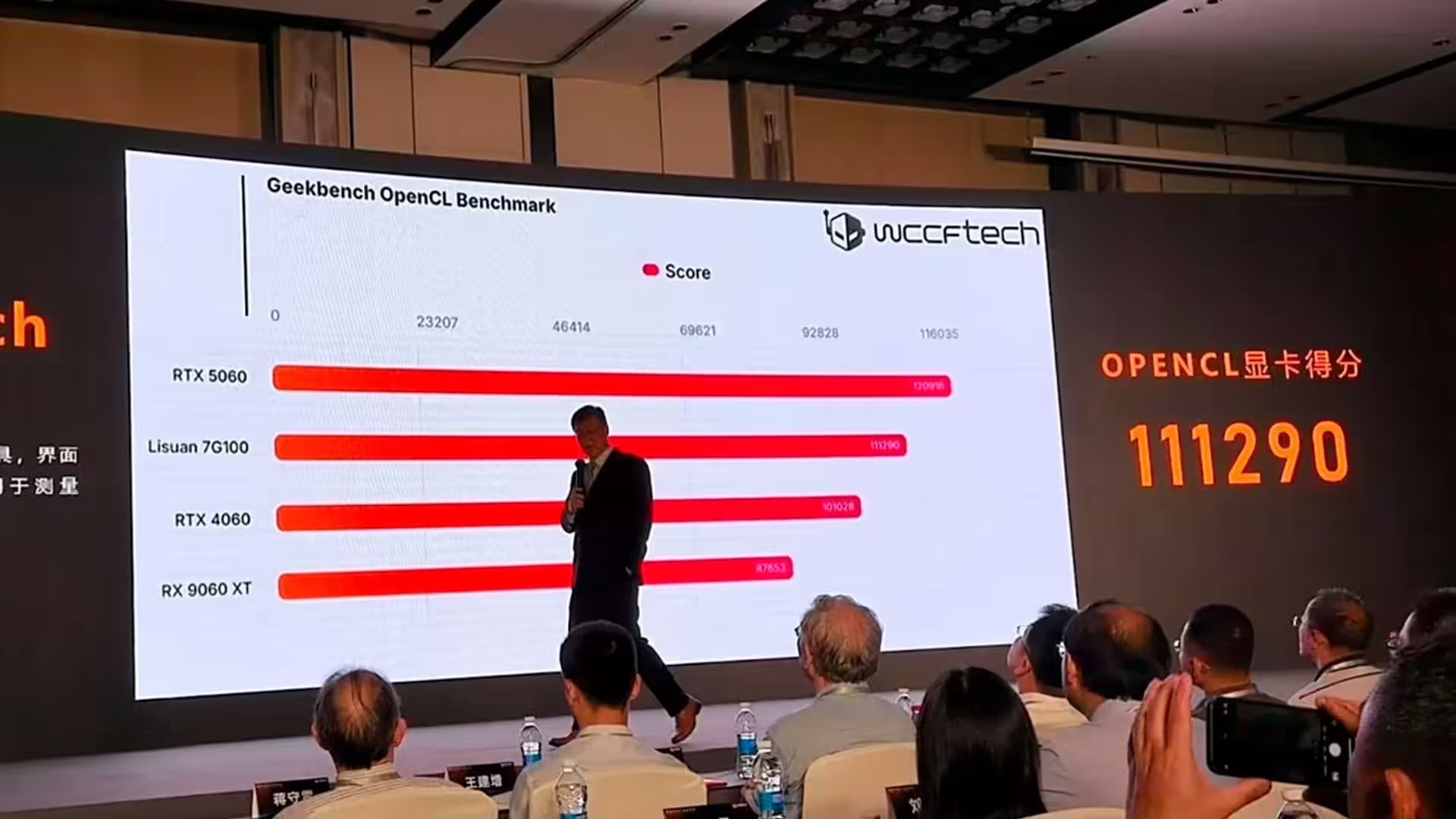 Характеристики Lisuan 7G100 — иллюстрация
